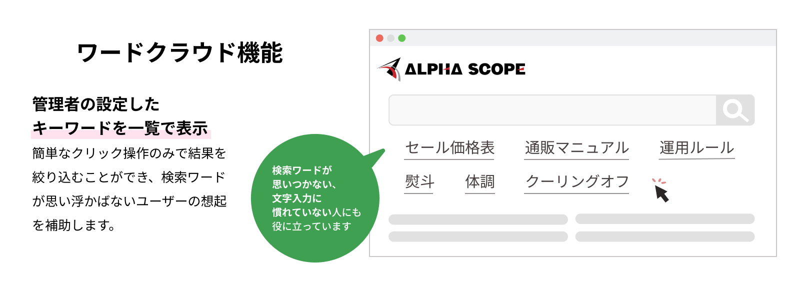 ワードクラウド機能