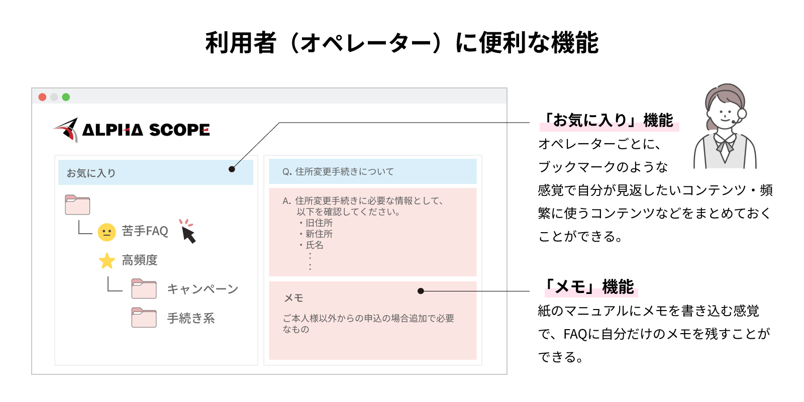 利用者（オペレーター）に便利な機能
