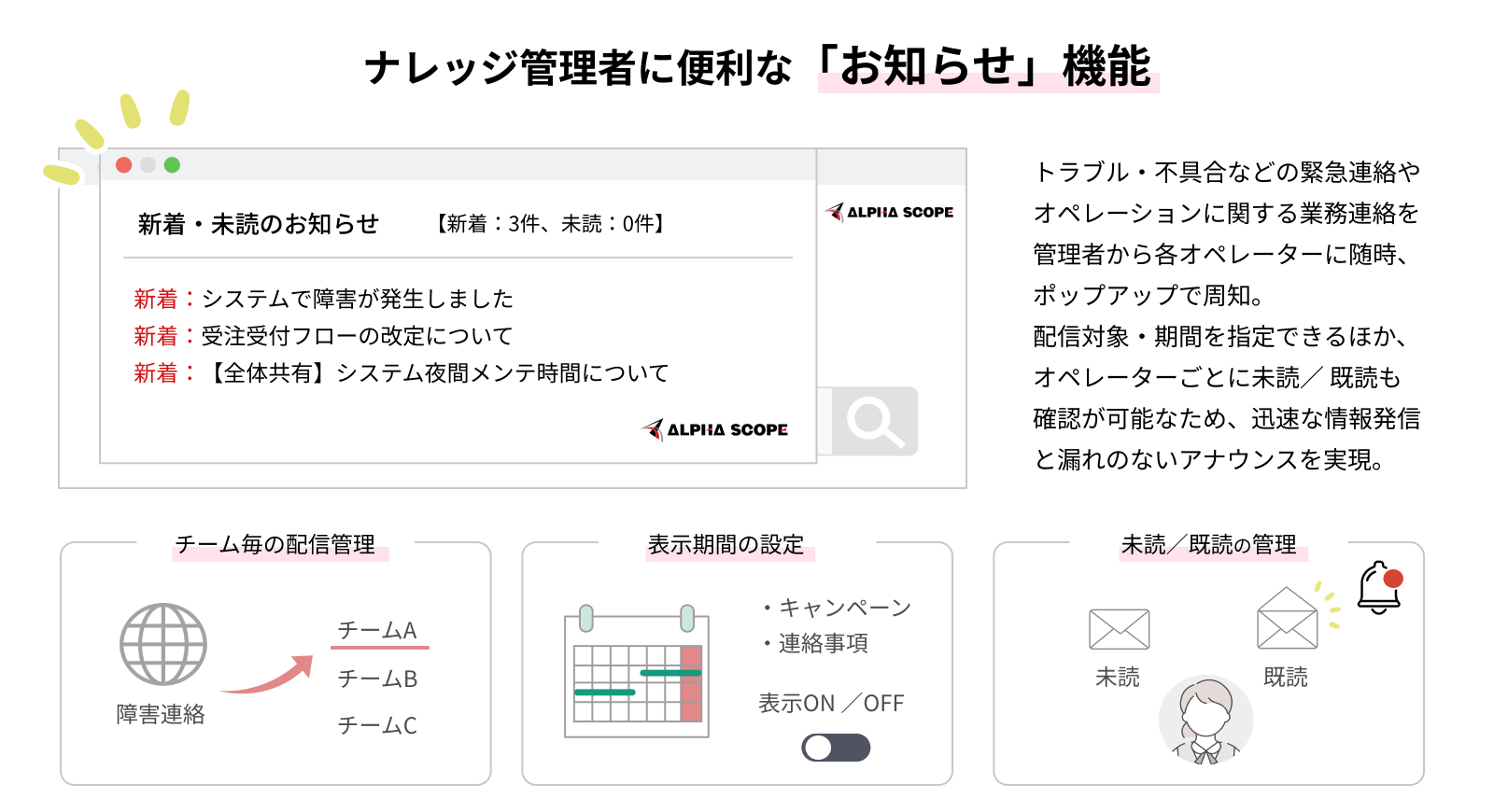 ナレッジ管理者に便利な「お知らせ」機能