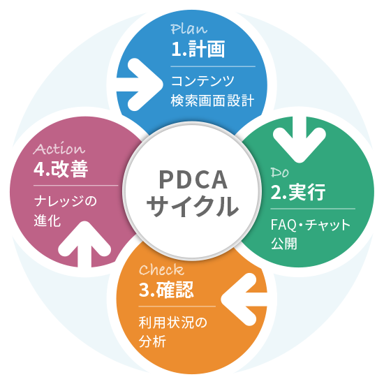 家庭教師イメージ