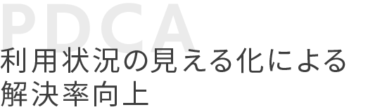 利用状況の見える化による解決率向上