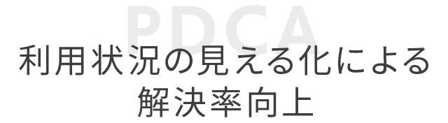 利用状況の見える化による解決率向上