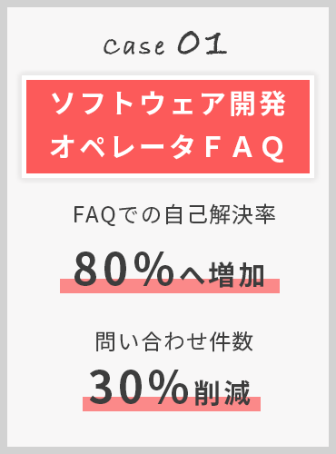 case1:【ソフトウェア開発オペレータＦＡＱ】AQでの自己解決率80%へ増加、問い合わせ件数30%削減